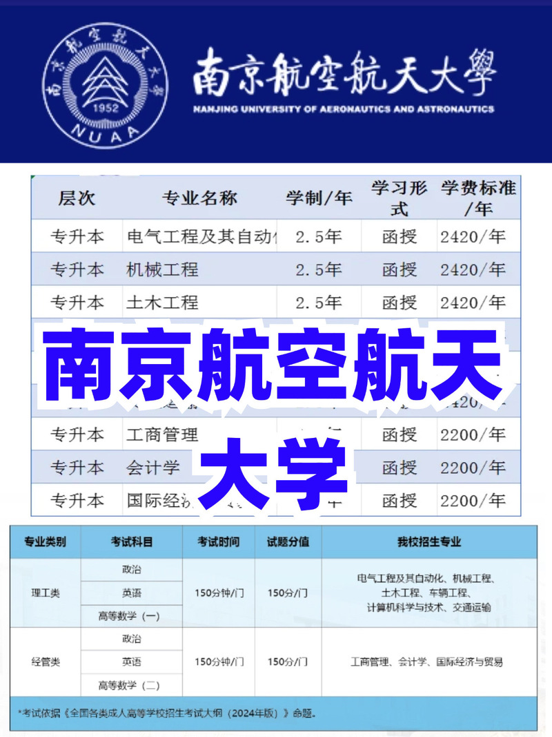 南京航空航天大学考研网怎么用？-图1