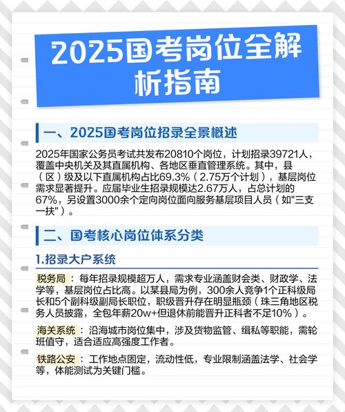 2025国考大纲有哪些变化？-图3