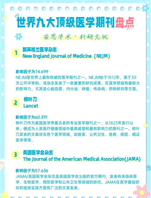 医学考博英语成绩有效期是几年？-图1