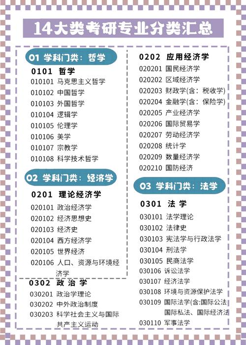 考研西医综合全国统一命题吗？-图2