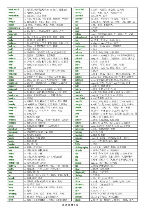 考研词汇5500电子版哪里找？-图2