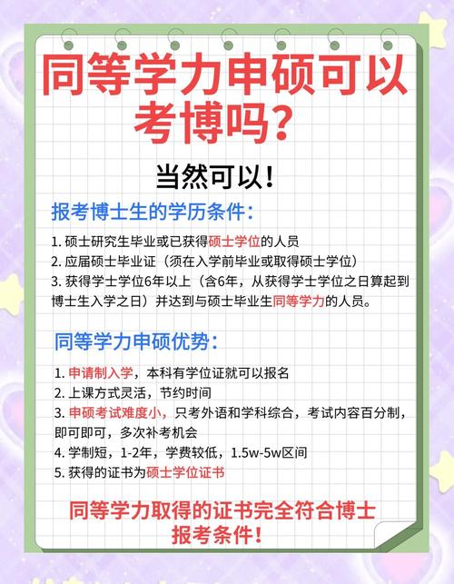 考博报名最后学历填错了怎么办？-图2