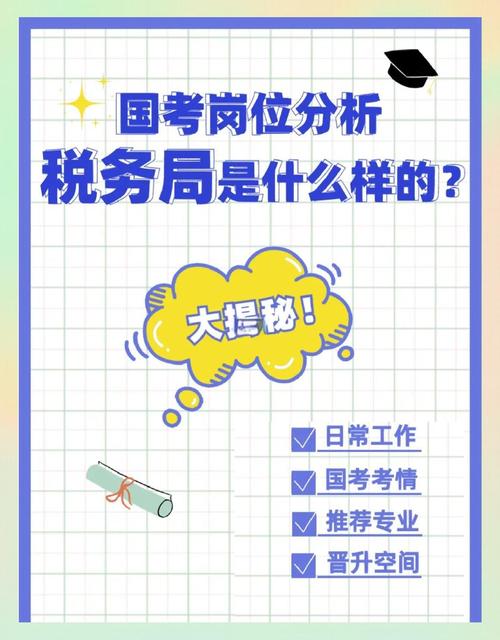 2025国考开平国税何时报名？-图2