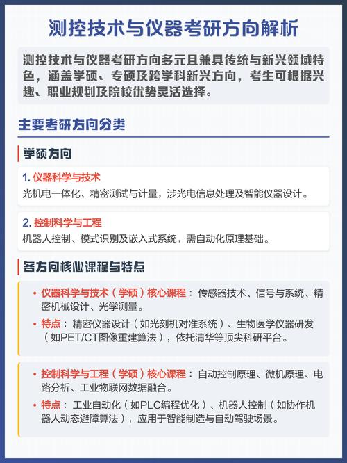 测控技术与仪器考研方向有哪些选择？-图1