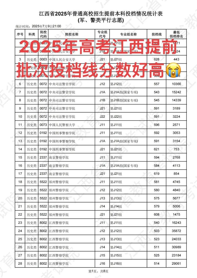 2025国考江西报考何时开始？-图1
