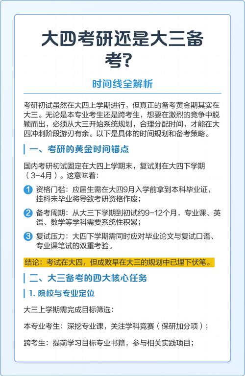 考研到底是大三考还是大四考?-图2 考研到底是大三考还是大四考?-图2