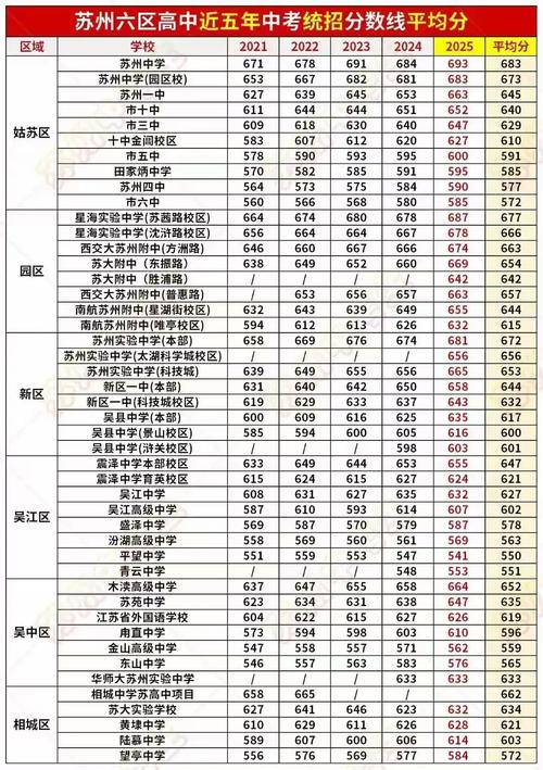 2025年考博分数线何时公布?-图1 2025年考博分数线何时公布?-图1