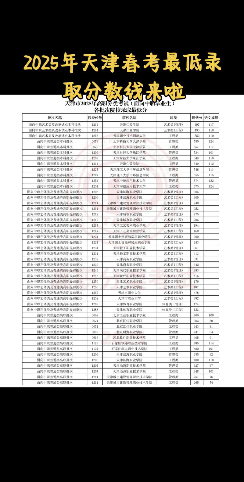 2025年考博分数线何时公布?-图3 2025年考博分数线何时公布?-图3