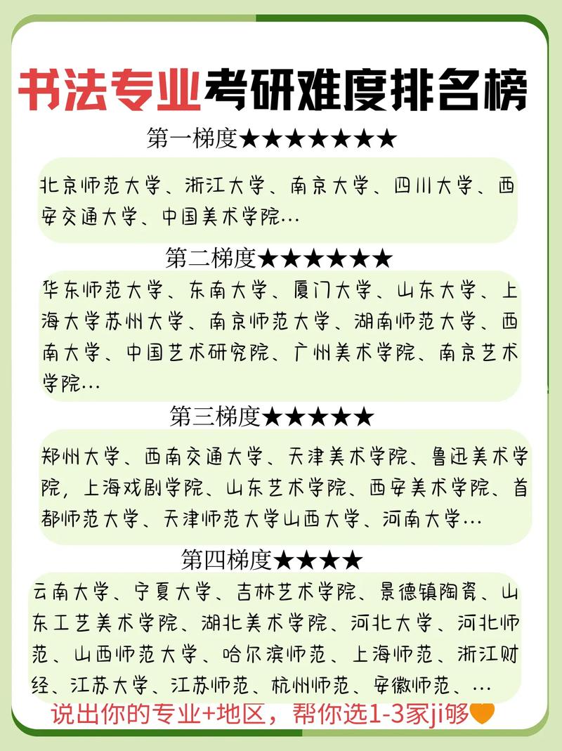 考研只能报考一个学校吗-图1 考研只能报考一个学校吗-图1