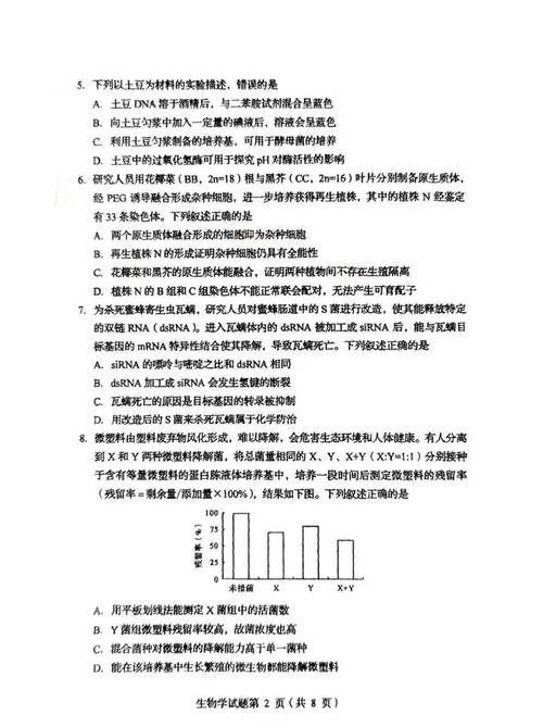 2025成都生物所考博-图2