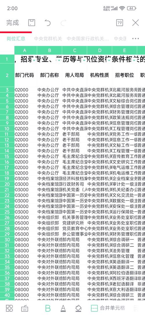 2025国考边境职位有何新变化？-图1