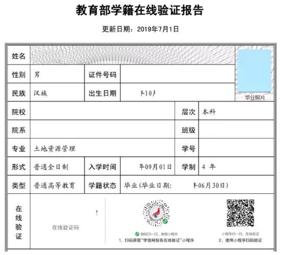 大专毕业可以考研究生吗-图1