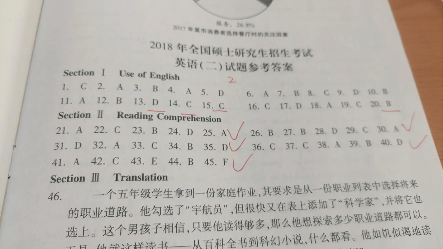 考研英语一60分，究竟难不难？-图2