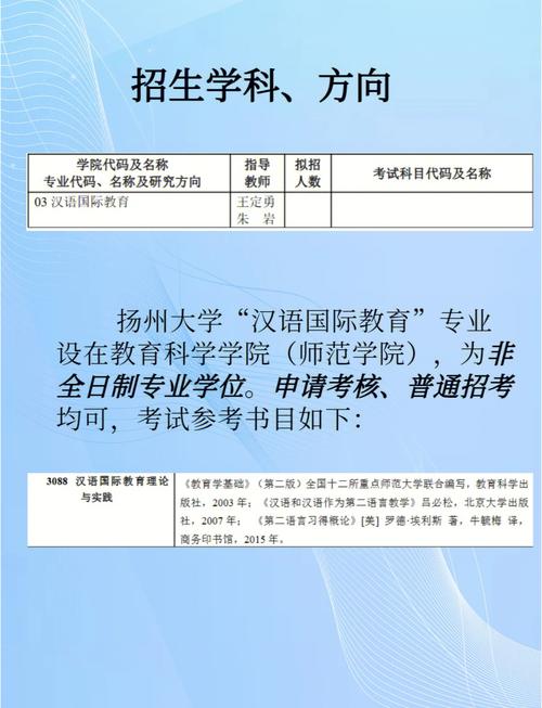 语言所汉语国际教育考博如何备考？-图1
