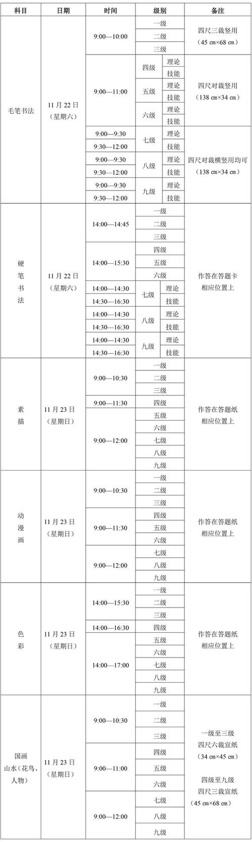 国考2025考试大纲-图2