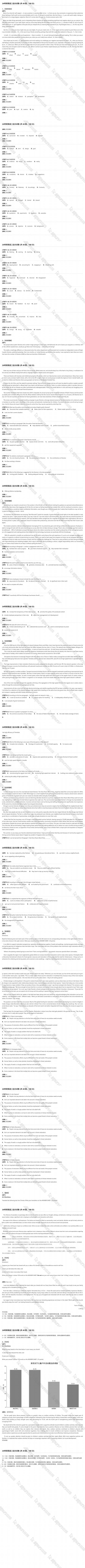 2011考研英语二真题难度如何？-图3