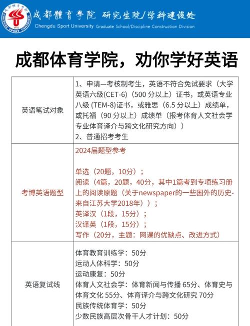 体育考博英语国家分数线-图1