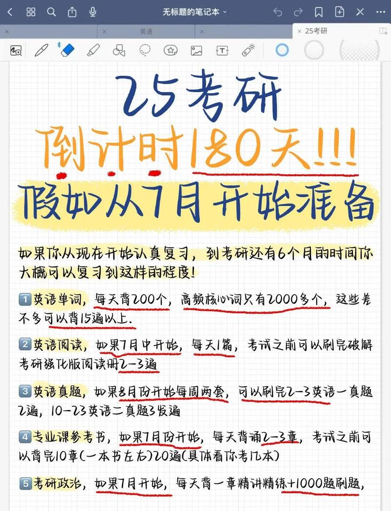 七月考研备考来得及吗？-图3