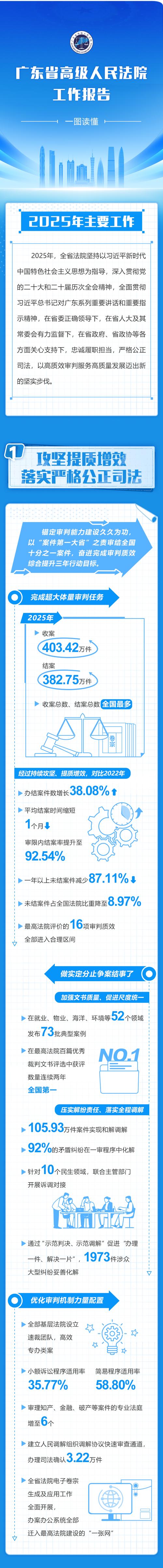 2025国考大纲广东-图3 2025国考大纲广东-图3