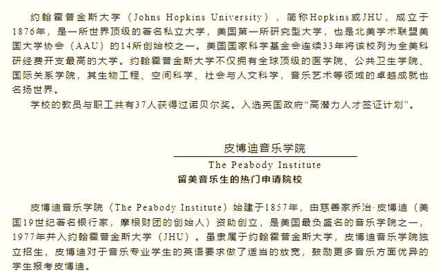 博迪金融学哪些学校考？-图1