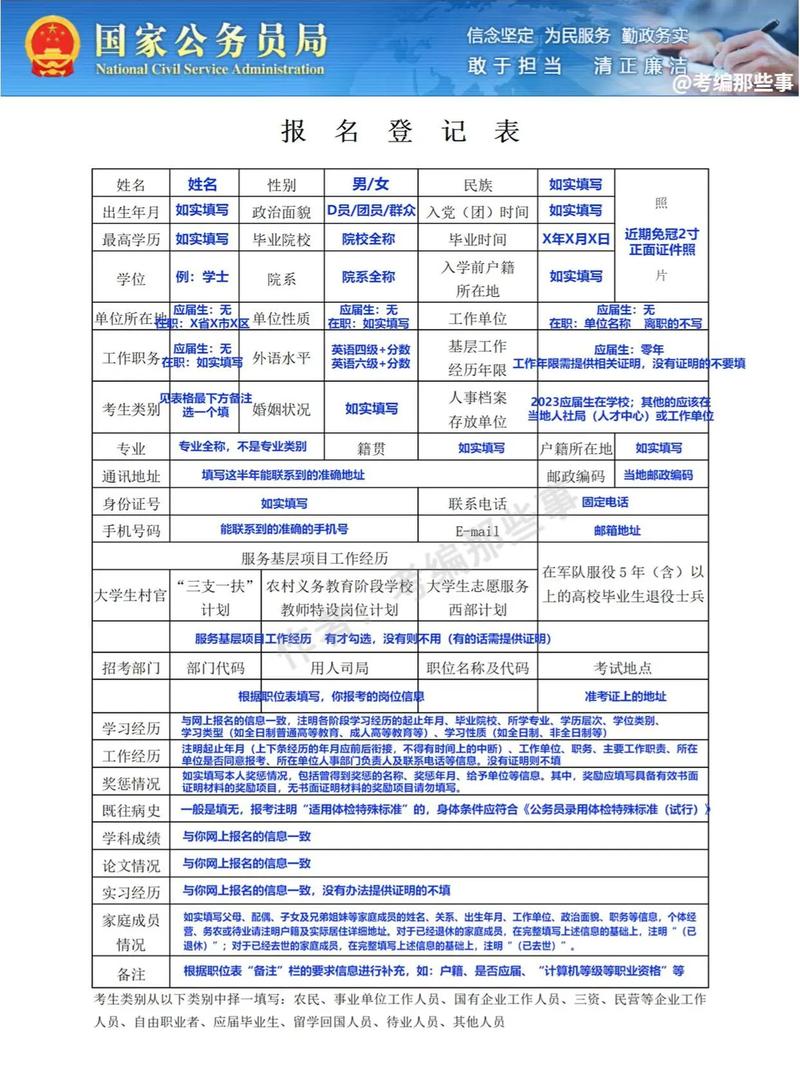 国考待业应届生身份认定有何标准？-图3
