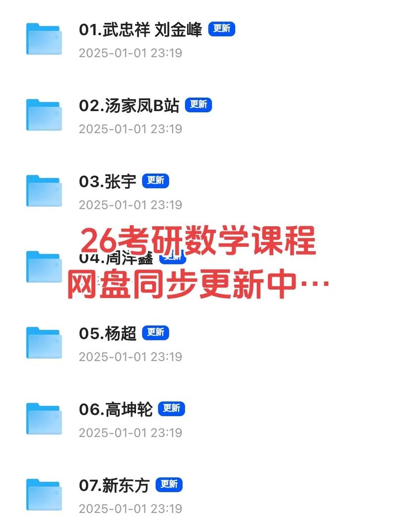 考研数学网盘资源怎么找？-图2