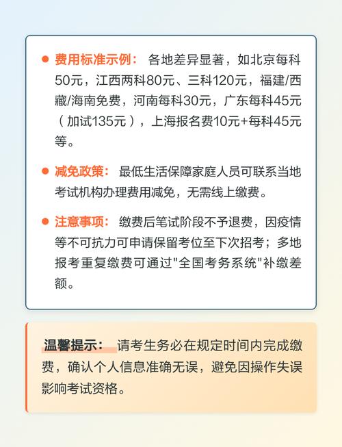 国考2025缴费流程是怎样的？-图1