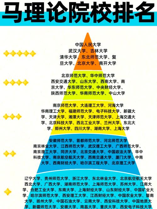 人大马院考研怎么备考?-图2 人大马院考研怎么备考?-图2