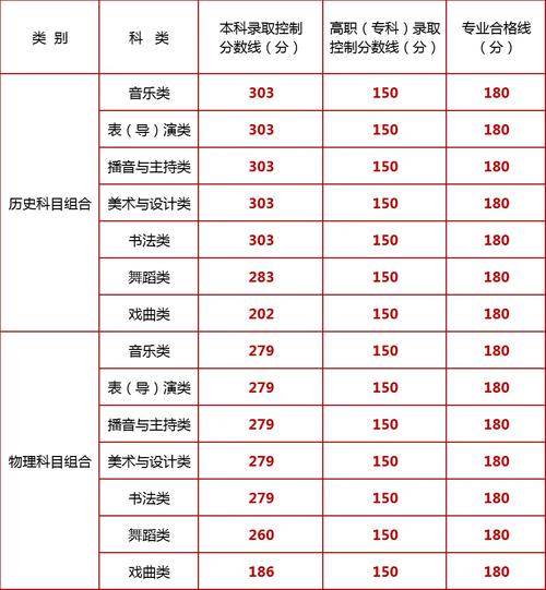 2025国考宁夏成绩何时公布？-图3