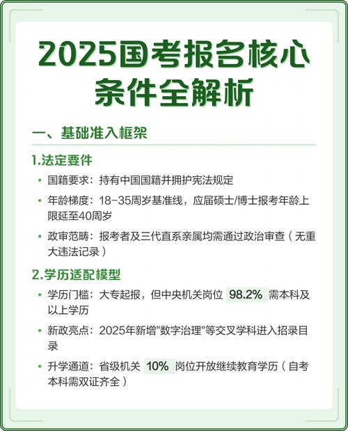 2025国考真的取消了吗？-图1