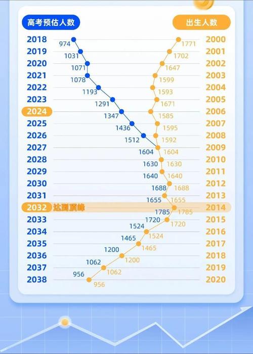 国考2025吉隆岗位招录人数多少？-图2