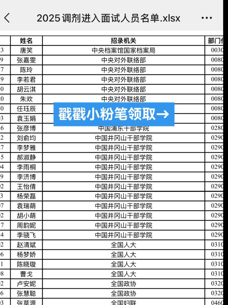 2025国考调剂名单何时公布？-图1