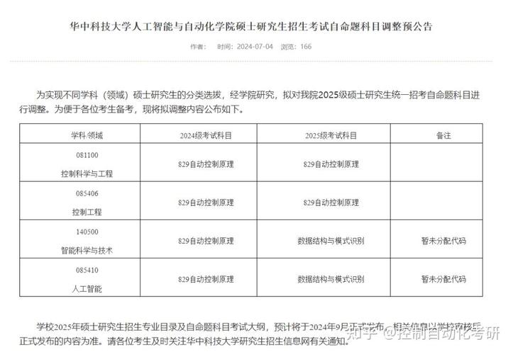 华中科技大学文科考研难不难？-图2