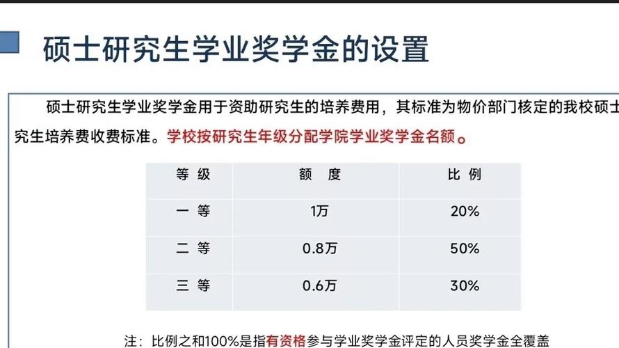 武汉理工大学力学考研-图1