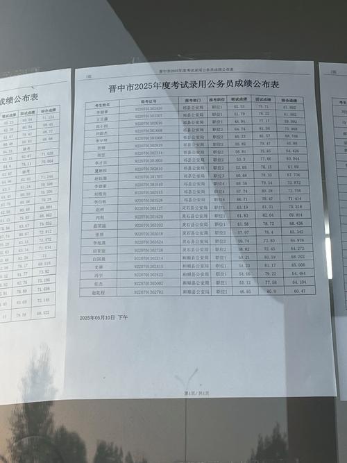 2025山西国考成绩啥时候出？-图1