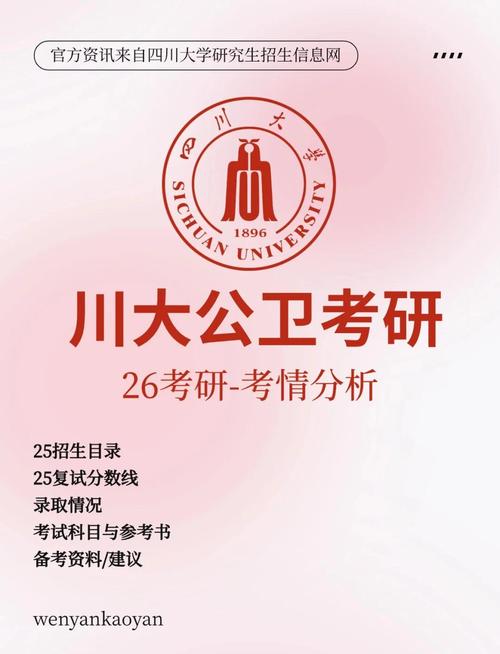 四川大学公卫考研真题难度如何?-图1 四川大学公卫考研真题难度如何?-图1