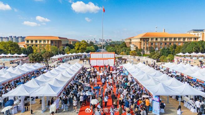 云南大学管理学考博有何备考关键？-图2