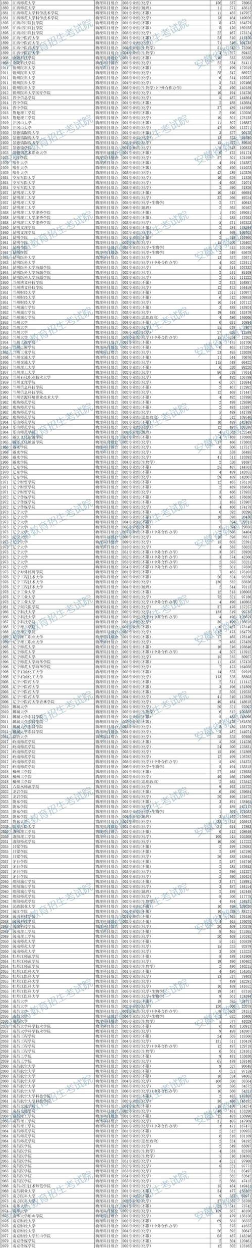 2025安徽国考成绩何时出？-图2