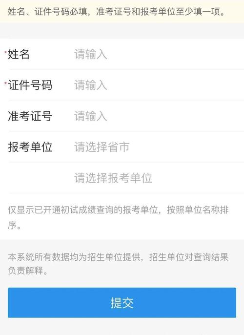 福建医大考研查分入口已开放？-图3