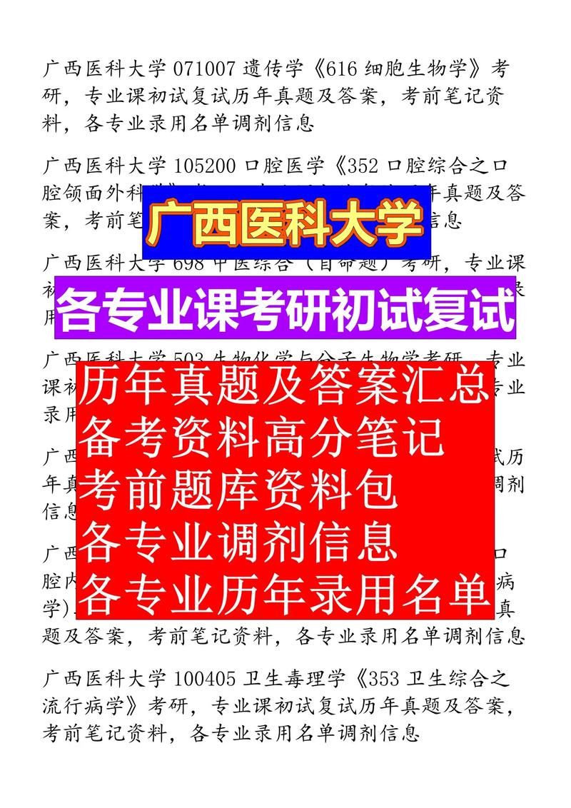 广西医科大学考研查分结果何时出？-图3