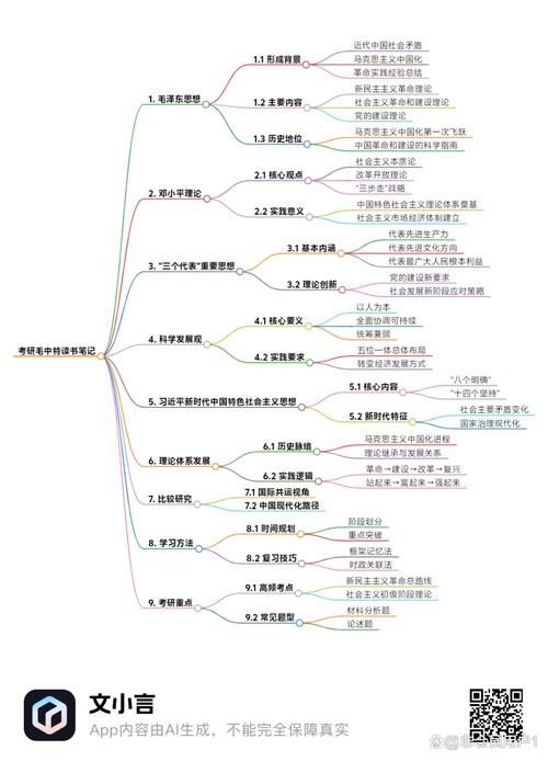 毛中特第十章核心考点有哪些？-图2