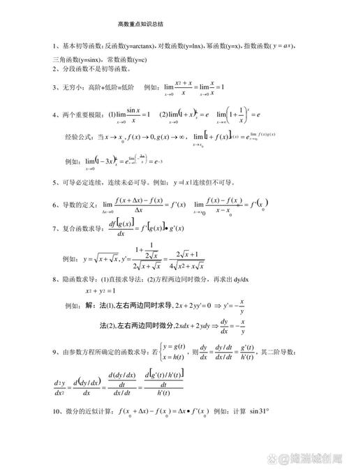 考研数学一高数核心考点有哪些?-图2 考研数学一高数核心考点有哪些?-图2