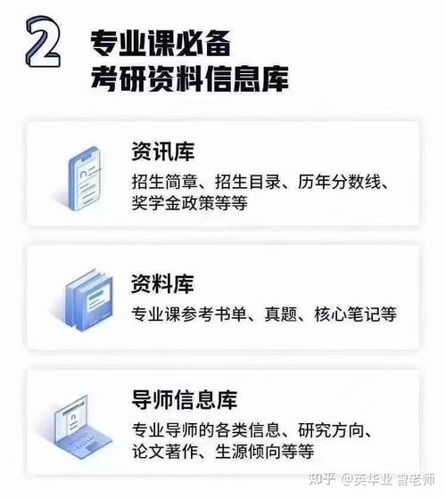川师考博现场确认要多久？-图3