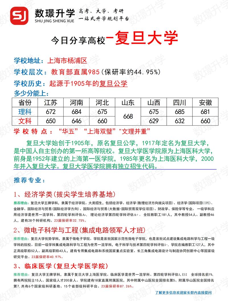 复旦医学专硕如何考医学专博？-图2