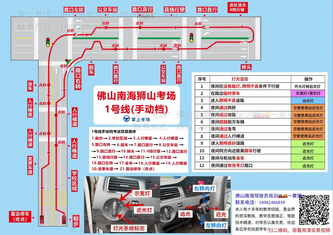 佛山国考具体地点在哪？-图3