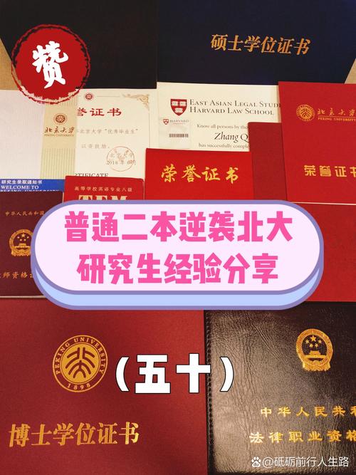 北大会计学硕考研难不难？-图3