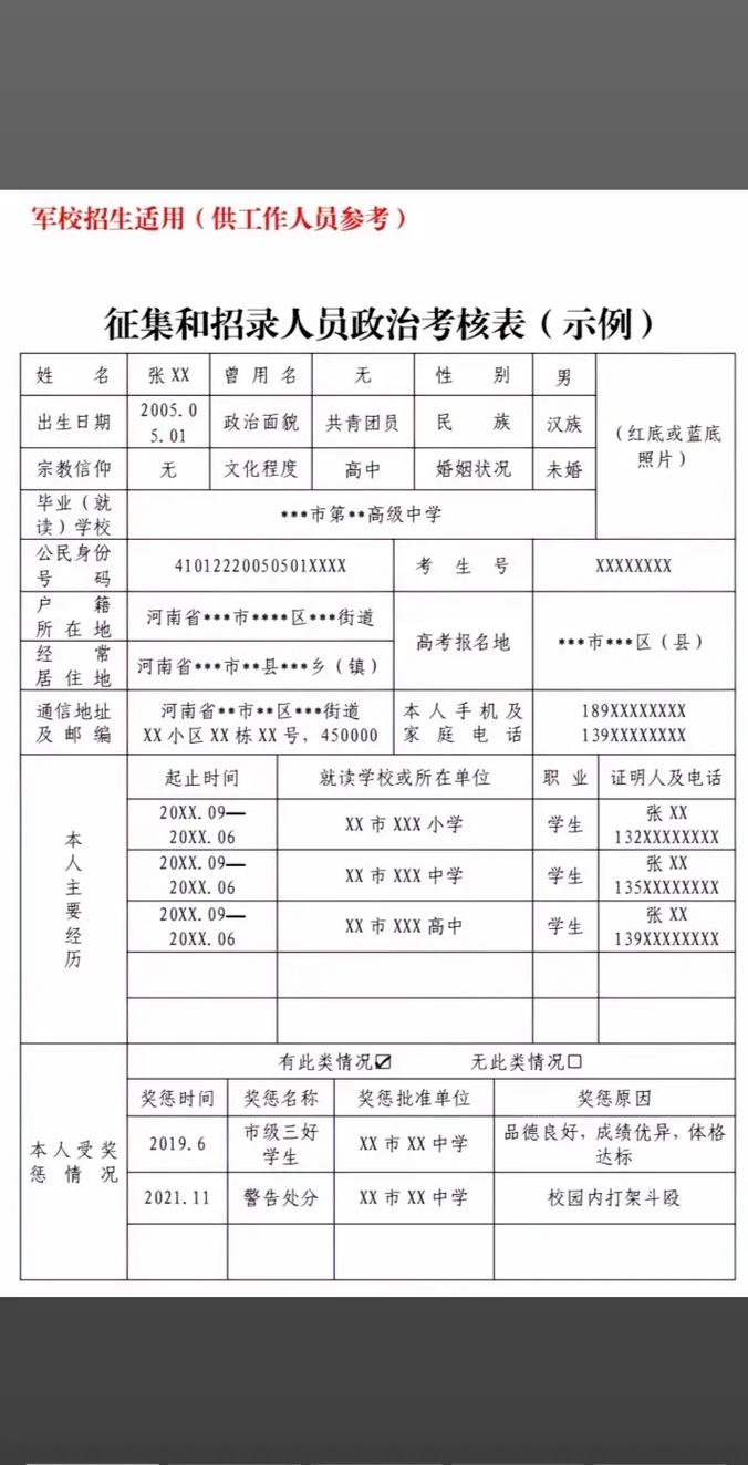2025国考政审具体查哪些内容？-图1