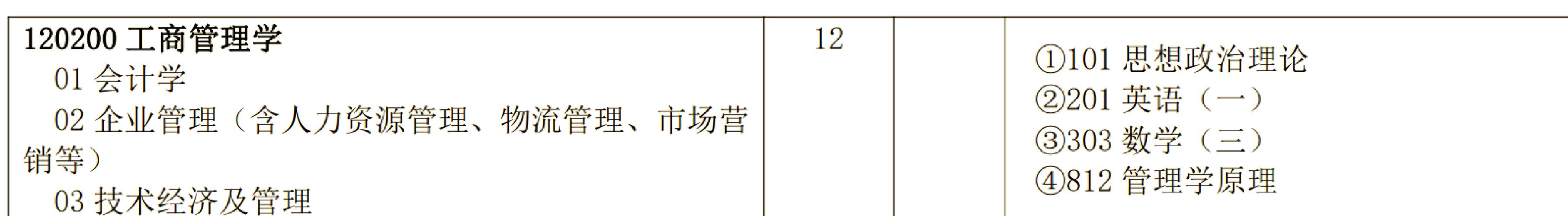 河北师范大学考博英语难度如何？-图2