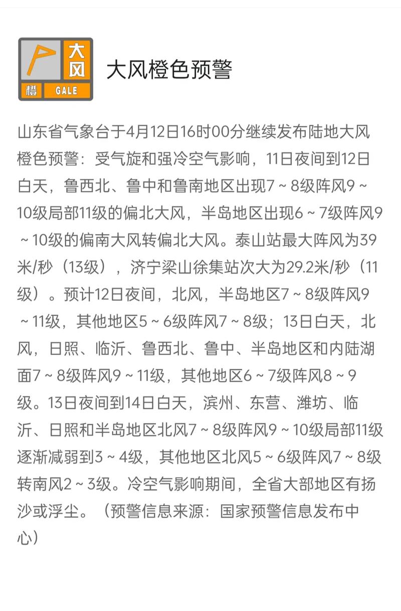 2025山东气象国考何时启动报名？-图3