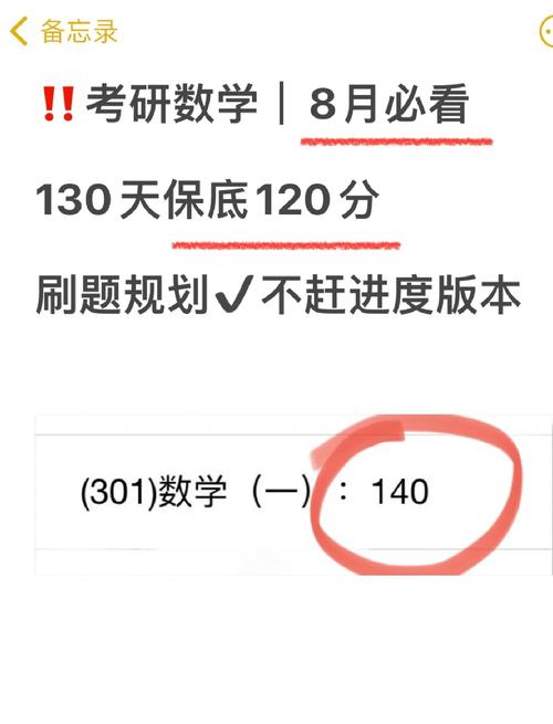 考研数学八月开始学，时间够用吗？-图1